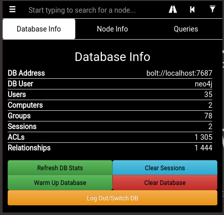 Populated database